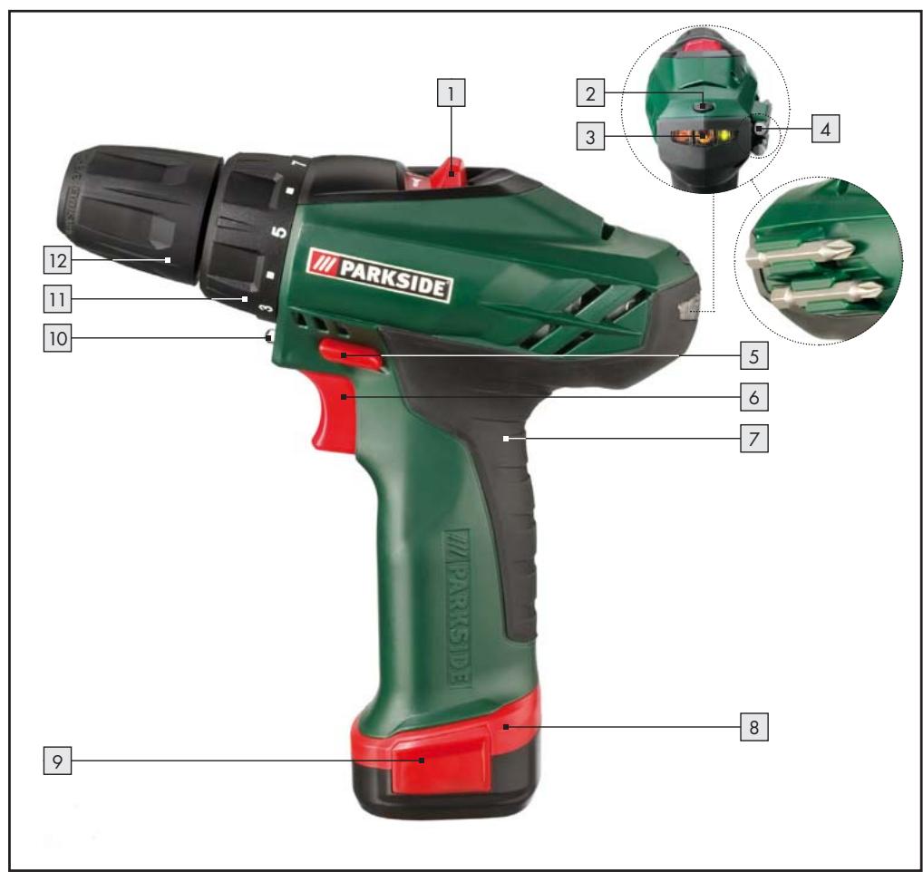 PARKSIDE PABS 10.8-LI - 2