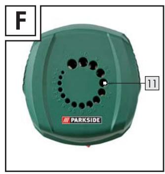 PARKSIDE PBSG 1 - FR BE - 7