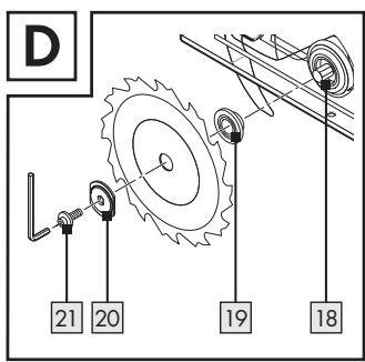 PARKSIDE PHKS 1450 LASER - GB IE CY - 7