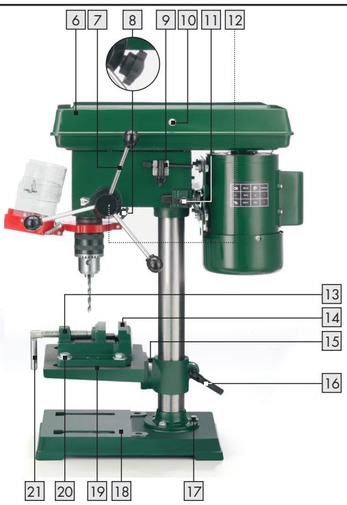 PARKSIDE PTBM 500 - 2