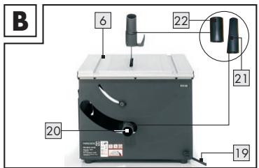 PARKSIDE PTKS 1800 SE - 3