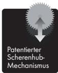 PARKSIDE PTKS 1800 SE - Schnithöheneinstellung: - 1