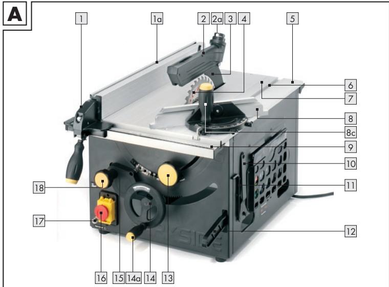 PARKSIDE PTKS 1800 SE - 2
