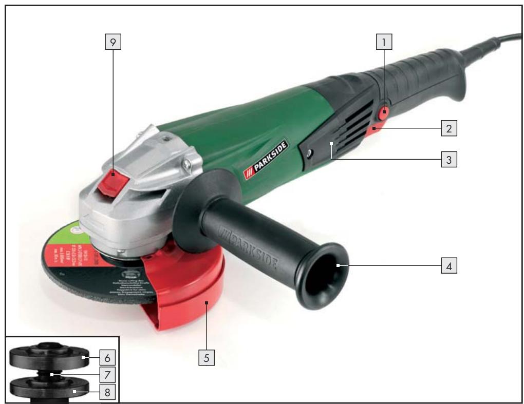 PARKSIDE PWS 1010 - FR BE - 1