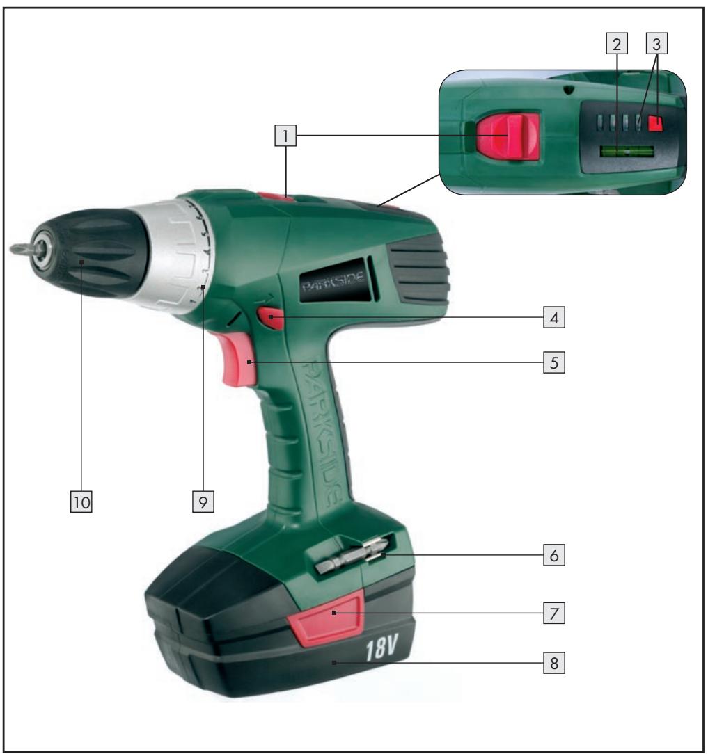 PARKSIDE X18V - 5