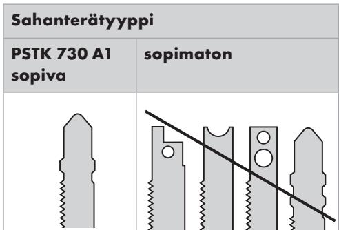 PARKSIDE PSTK 730 A1 - Sahanteran asennus/VAihto - 1