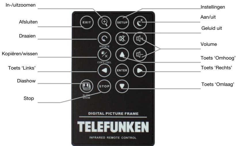 TELEFUNKEN DPF 10331 - Uitzicht van de fotolijst - 2