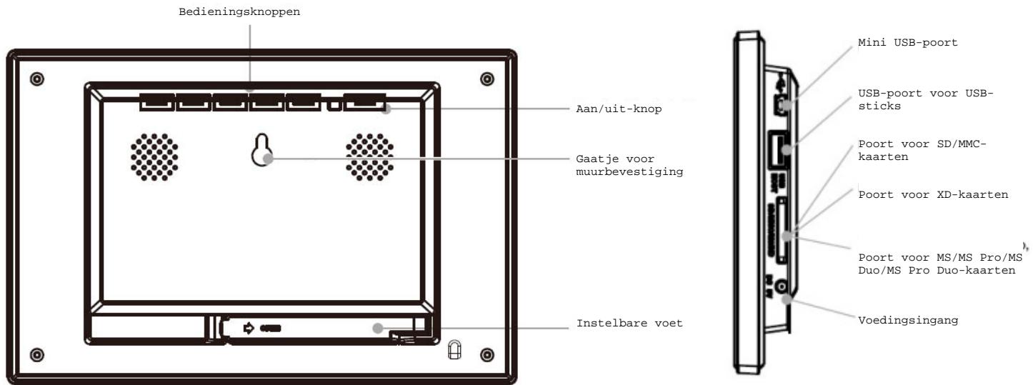 TELEFUNKEN DPF 10331 - Uitzicht van de fotolijst - 1