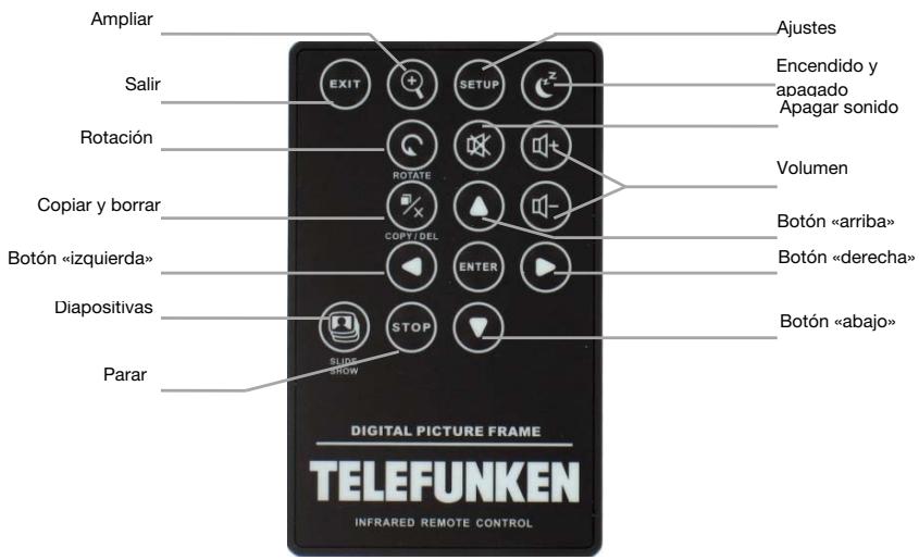 TELEFUNKEN DPF 10331 - Esquemas del marco - 2