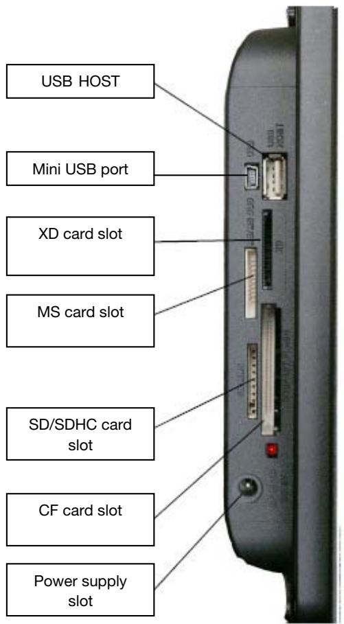 TELEFUNKEN DPF 15002 - Frame diagram - 1