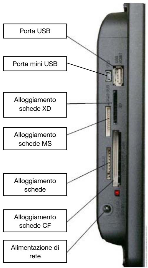 TELEFUNKEN DPF 15002 - Schema della cornice - 1