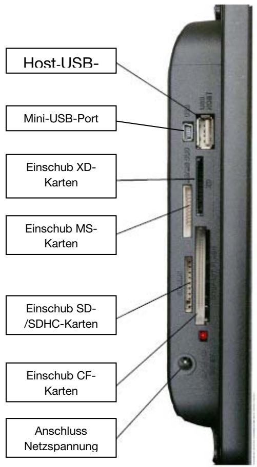 TELEFUNKEN DPF 15002 - Abbildung des Rahmens - 1