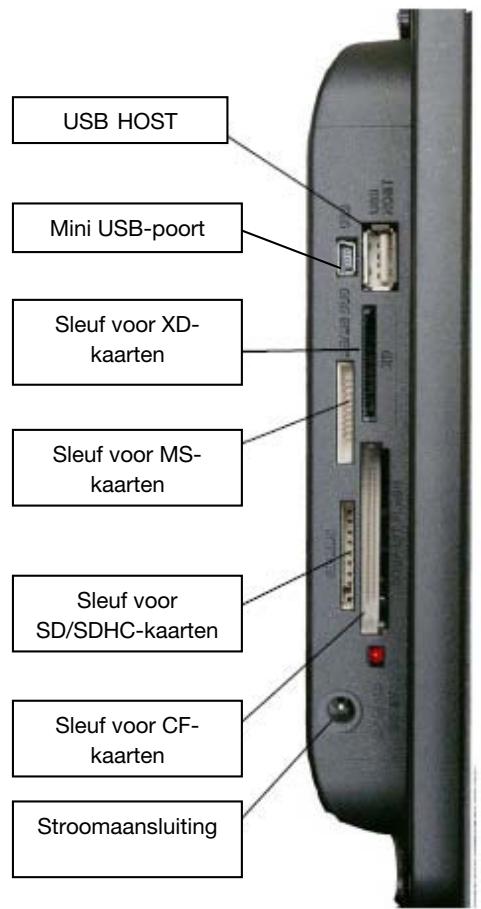 TELEFUNKEN DPF 15002 - Uitzicht van de fotolijst - 1