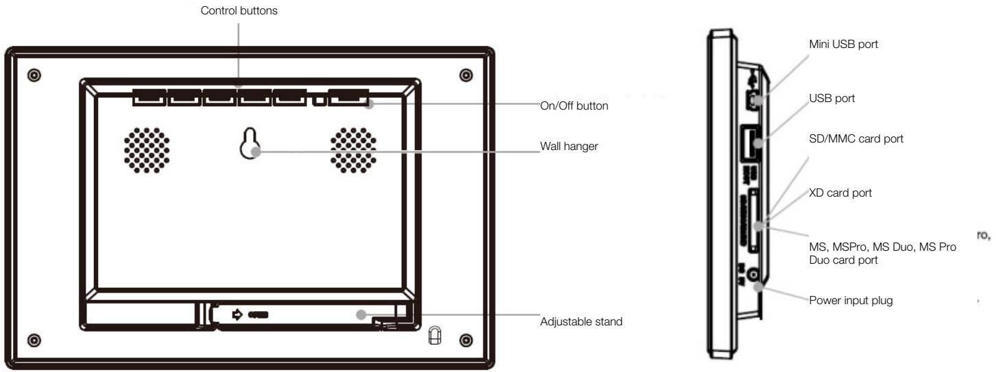TELEFUNKEN DPF 7331 - Frame diagrams - 1