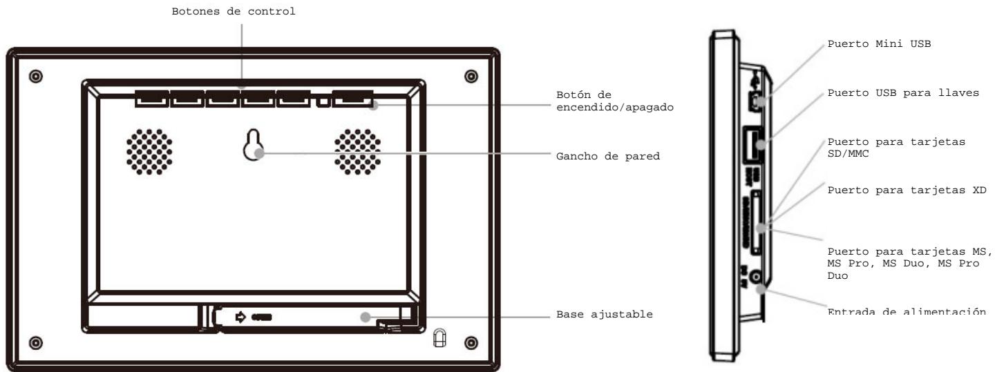 TELEFUNKEN DPF 7331 - Esquemas del marco - 1