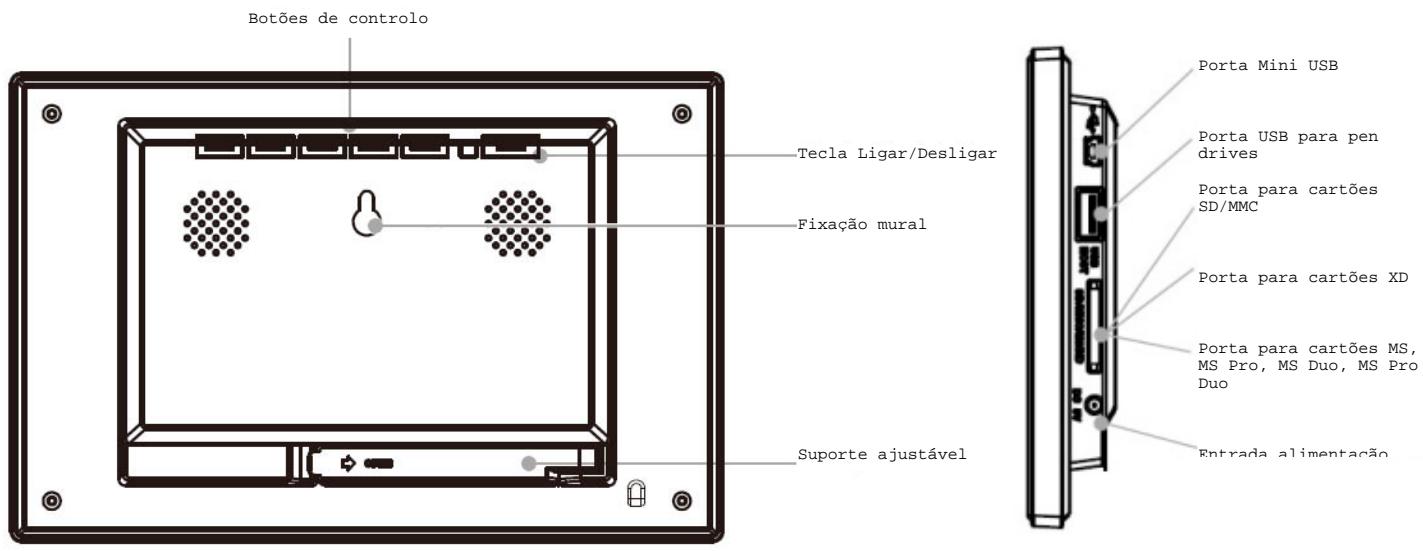 TELEFUNKEN DPF 9321 - Esquema da moldura - 1