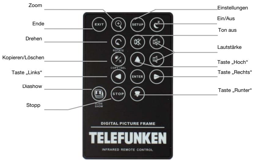 TELEFUNKEN DPF 9321 - Abbildungen des Bilderrahmens - 3