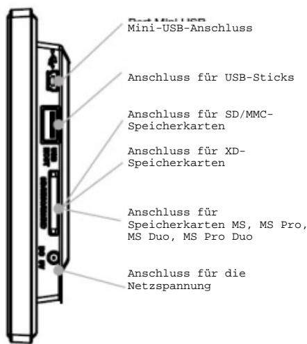 TELEFUNKEN DPF 9321 - Abbildungen des Bilderrahmens - 2