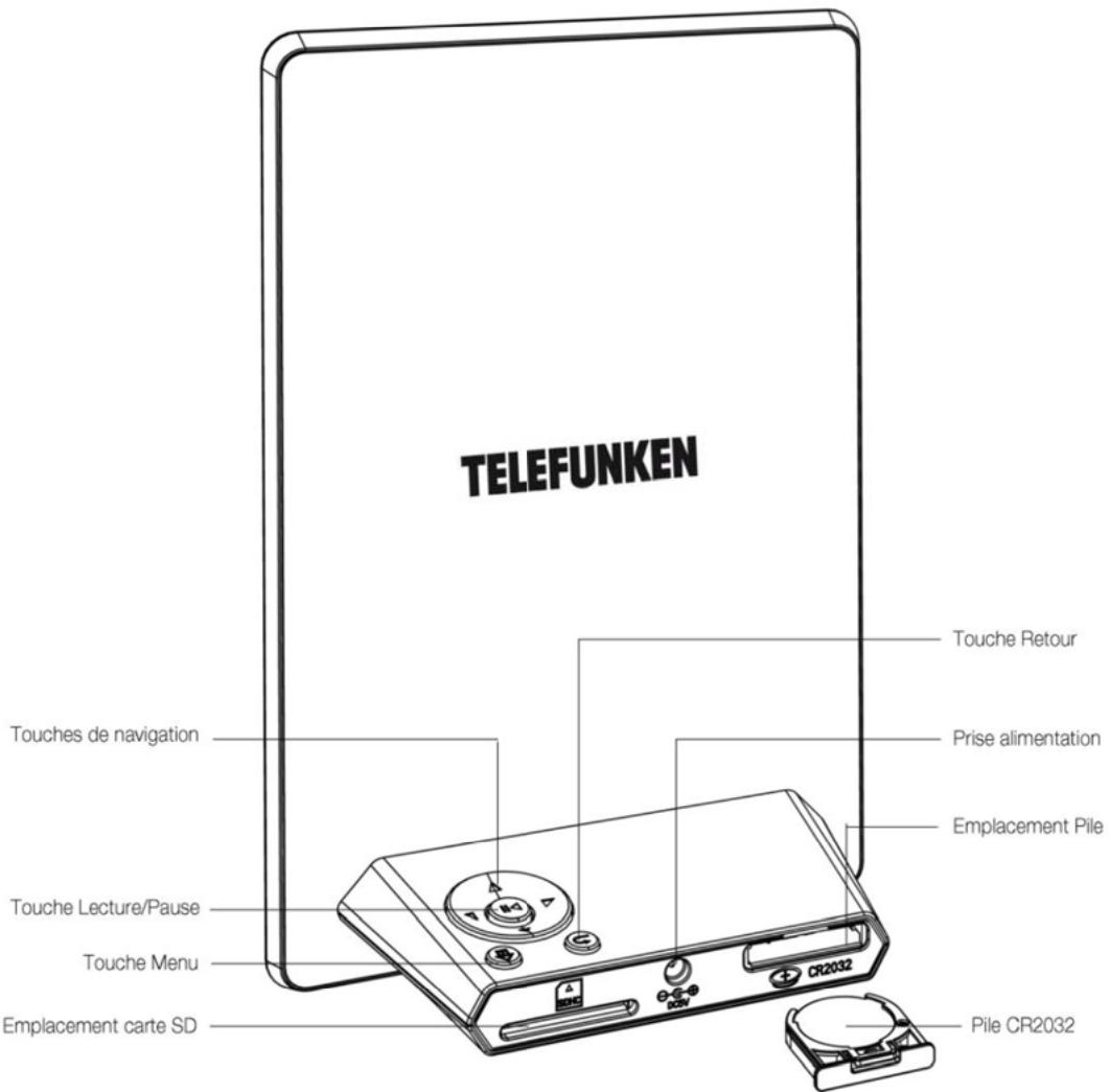 TELEFUNKEN DTF 62 - installation et fonctionnement : - 1