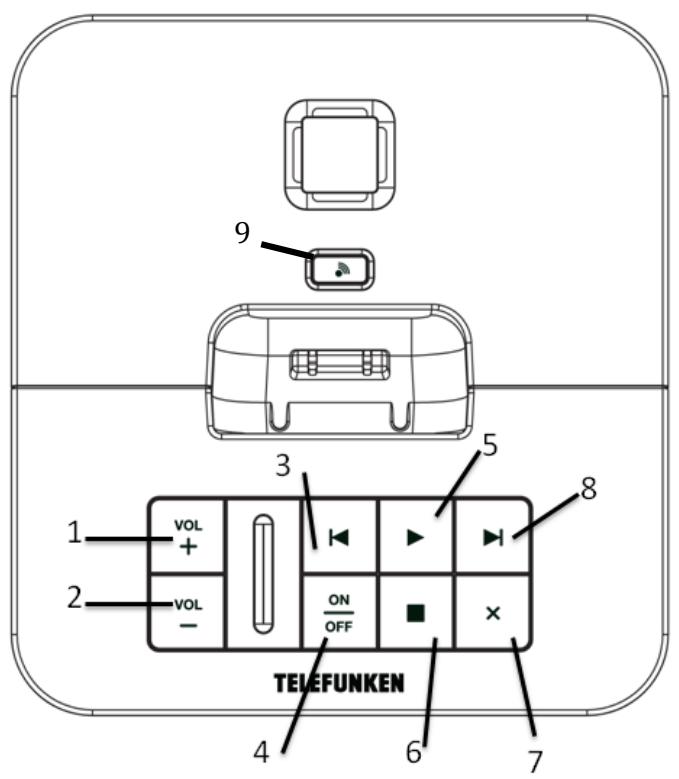 TELEFUNKEN TB 300 CITY - Contacts de CHARGE - 1