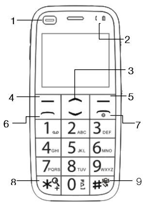 TELEFUNKEN TM400 - Exclusions - 1