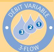 TIGEX ALLAITEMENT - GB 3 FLOW teats - 2