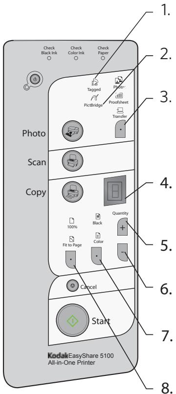 KODAK 5100 ALL-IN-ONE PRINTER - 22