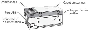 KODAK 5300 ALL-IN-ONE PRINTER - Identification des principaux composants - 2