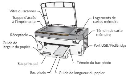 KODAK 5300 ALL-IN-ONE PRINTER - Identification des principaux composants - 1