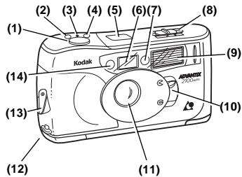 KODAK ADVANTIX 2100 - 3