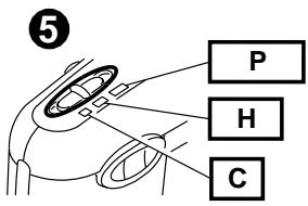 KODAK ADVANTIX 3600IX - Film Status Indicator (FSI) - 16