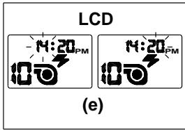 KODAK ADVANTIX 3700IX - Film Status Indicator (FSI) - 18