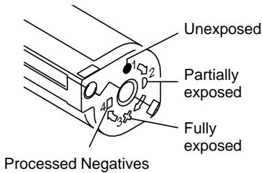 KODAK ADVANTIX 4700IX - Film Status Indicator (FSI) - 1