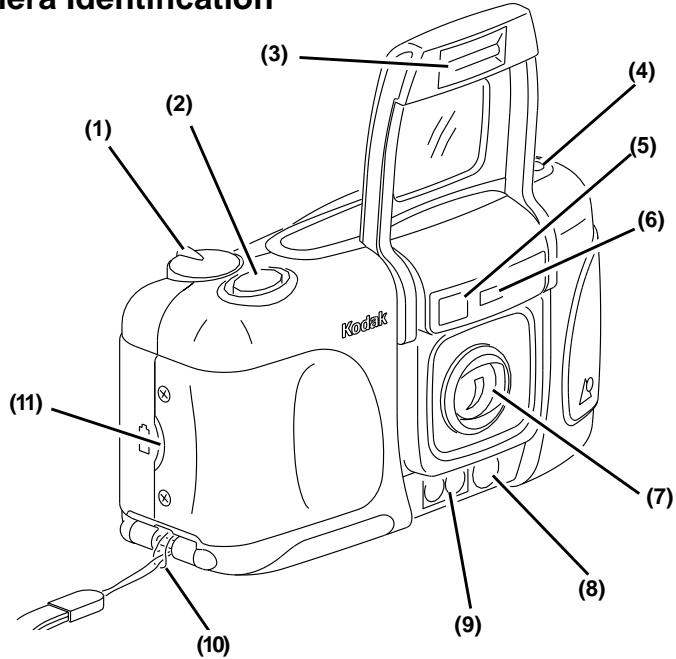 KODAK ADVANTIX 4700IX - Camera Identification - 1