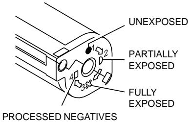 KODAK ADVANTIX T550 - Film Status Indicator (FSI) - 1