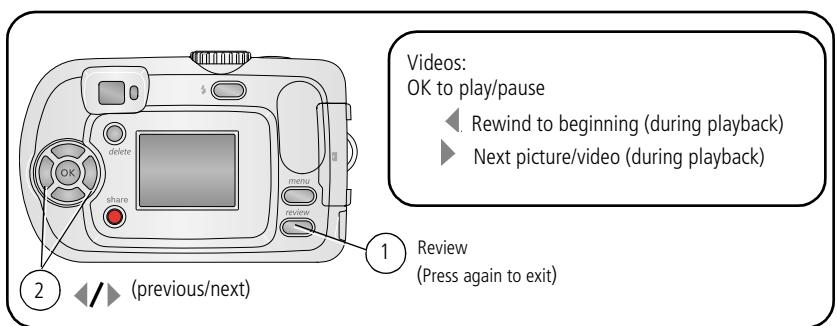 KODAK C310 - Reviewing pictures and videos - 1
