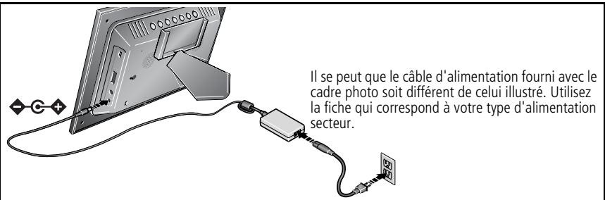 KODAK EX811 - Consultation du guide de configuration sans fil - 2