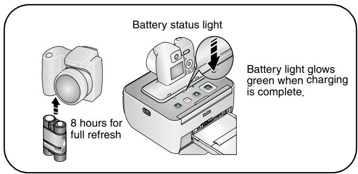 KODAK G600 PRINTER DOCK - Refreshing the Kodak Ni-MH rechargeable camera battery - 1