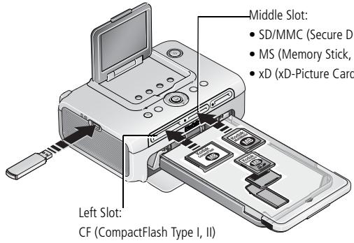 KODAK PHOTO PRINTER 500 - Printing from a card or USB flash drive - 1
