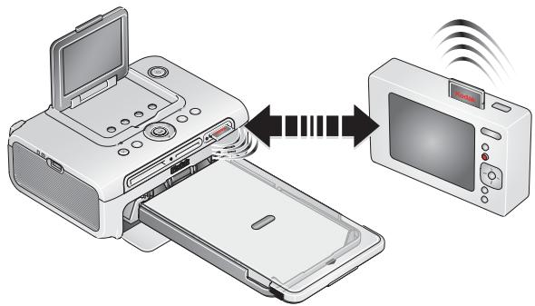 KODAK PHOTO PRINTER 500 - Printing and transferring over a Wi-Fi wireless network - 2