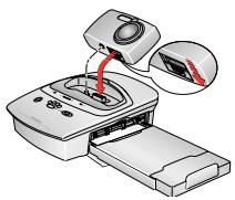 KODAK PRINTER DOCK 4000 - Docking and Charging the Camera - 1
