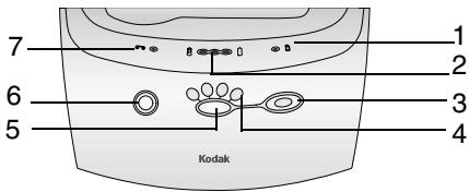 KODAK PRINTER DOCK 4000 - Indicator Lights and Buttons - 1