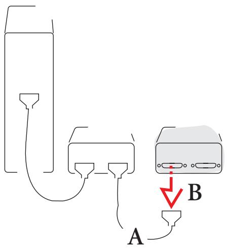 KODAK RFS 3600 - If External SCSI Devices Are Connected - 2