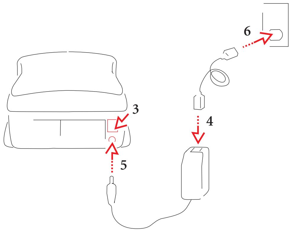 KODAK RFS 3600 - CONNECTING THE SCANNER TO A POWER SOURCE - 1