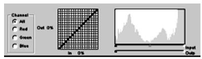 KODAK RFS 3600 - ON THE LEVELS &amp; CURVES TAB - 1