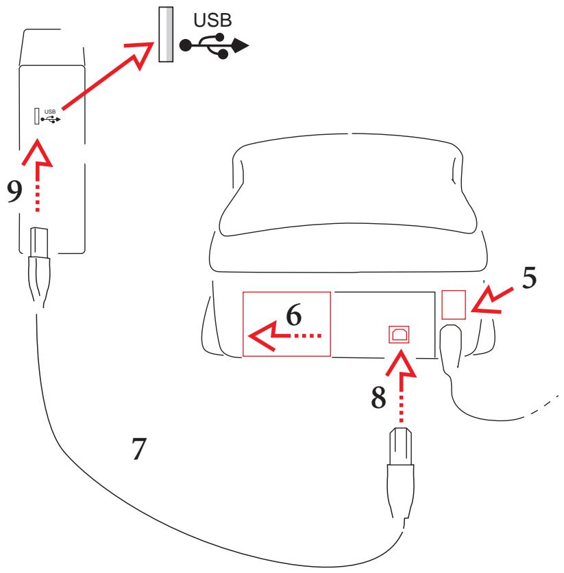 KODAK RFS 3600 - MAKING A USB CONNECTION - 1