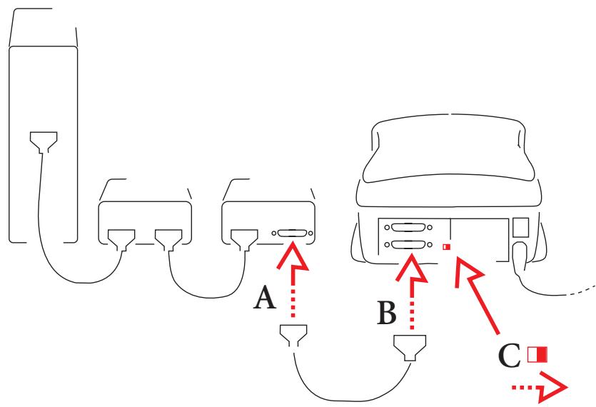 KODAK RFS 3600 - If External SCSI Devices Are Connected - 1