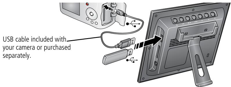 KODAK S510 - Connecting a digital camera or other USB device - 1
