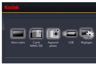 KODAK SV811 - Écran d'accueil : sources de photos et réglages - 1