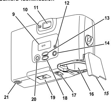 KODAK T570 - Camera Identification - 1